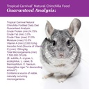 FM Browns Tropical Carnival Natural Behaviors Chinchilla Food – 3 lb (1.36 kg) 1x6